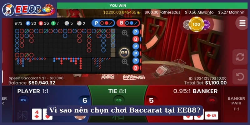 Vì sao nên chọn chơi Baccarat tại EE88?